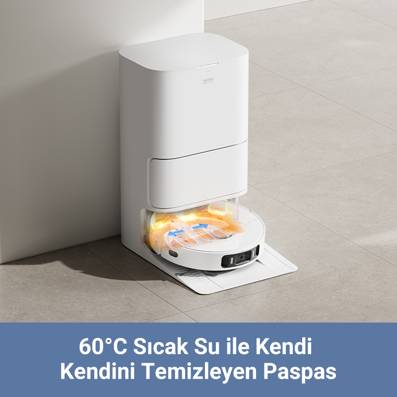 60°C sıcak suyla kendi kendini temizleyen paspas özelliği