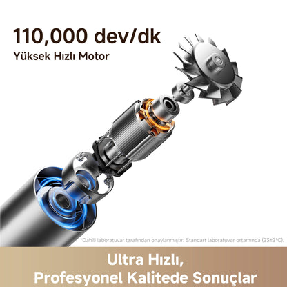 MOVA Flip 10 Saç Kurutma Makinesi
