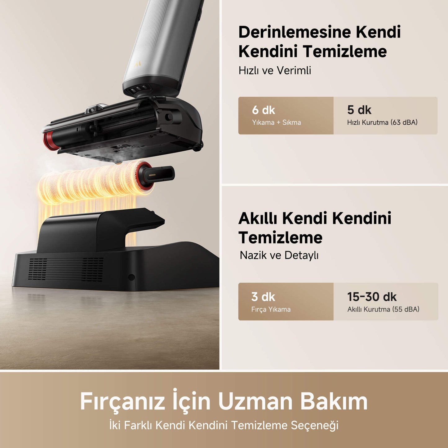 MOVA X4 Pro Islak ve Kuru Süpürge