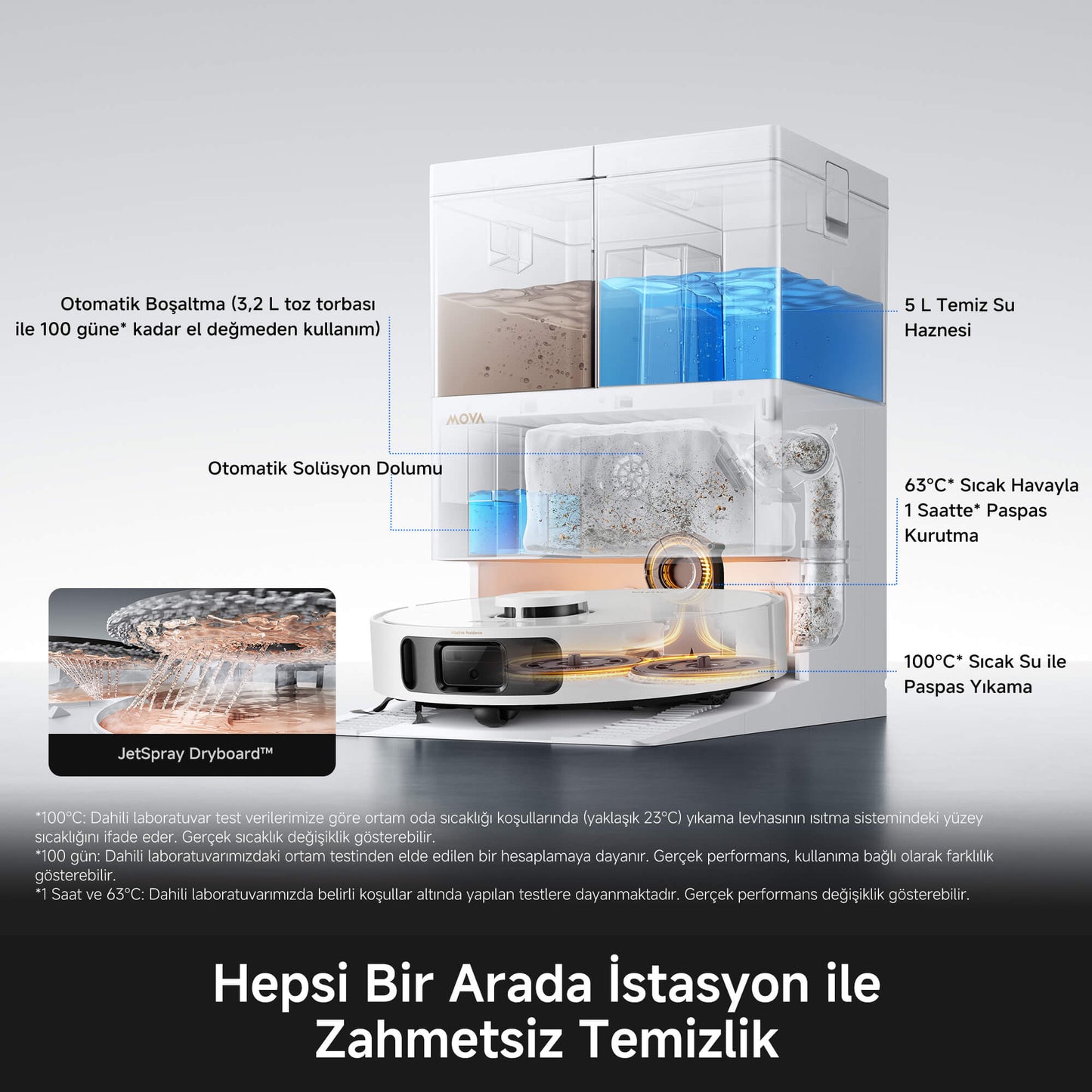 MOVA E50 Pro Ultra Robot Süpürge