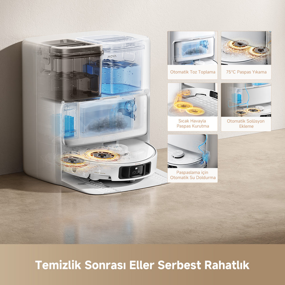 Temizlik sonrası eller serbest konfor: Otomatik boşaltma ve bakım istasyonu.
