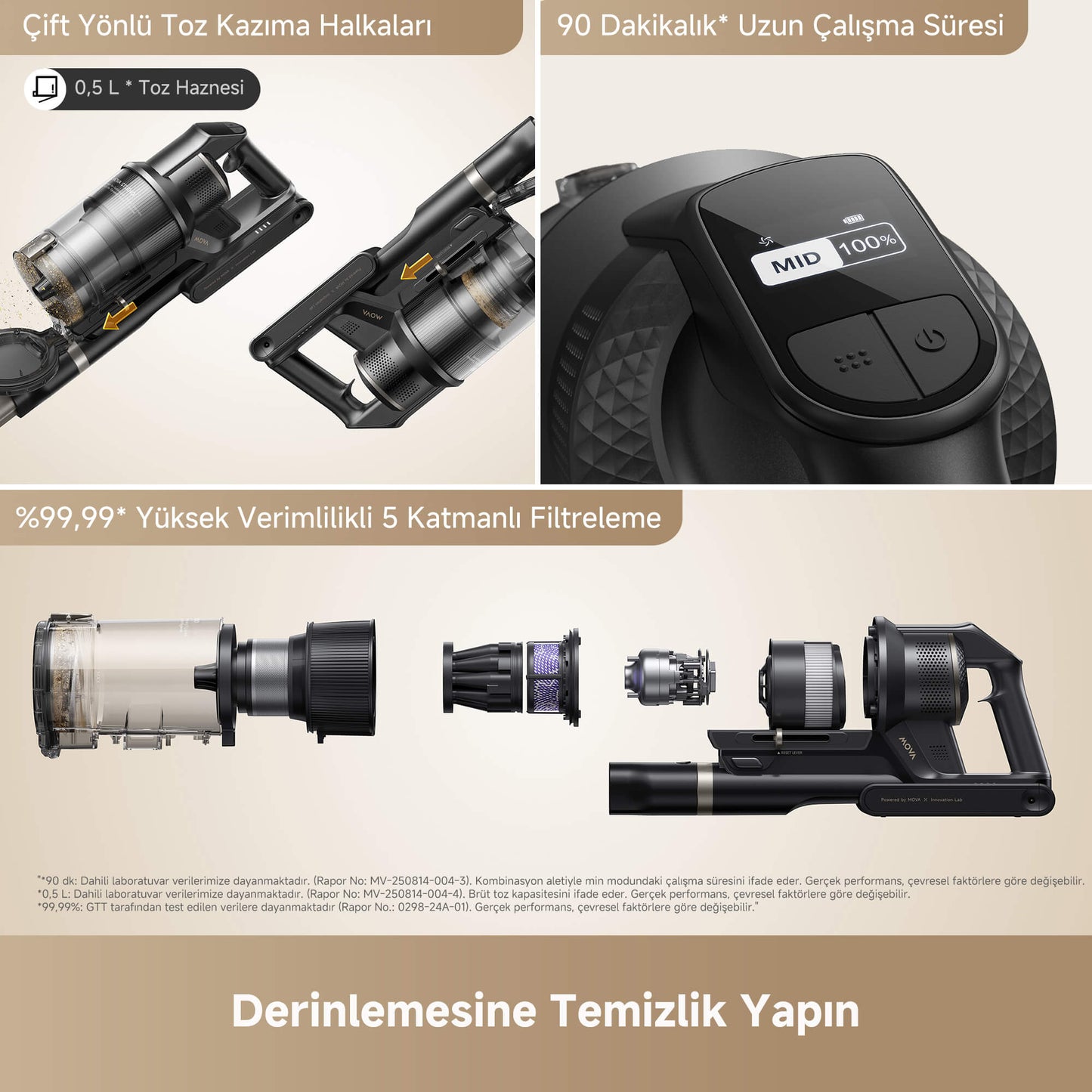 MOVA G70 Complete Kablosuz Süpürge