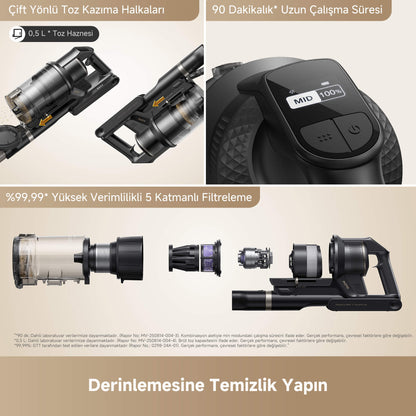 MOVA G70 Complete Kablosuz Süpürge