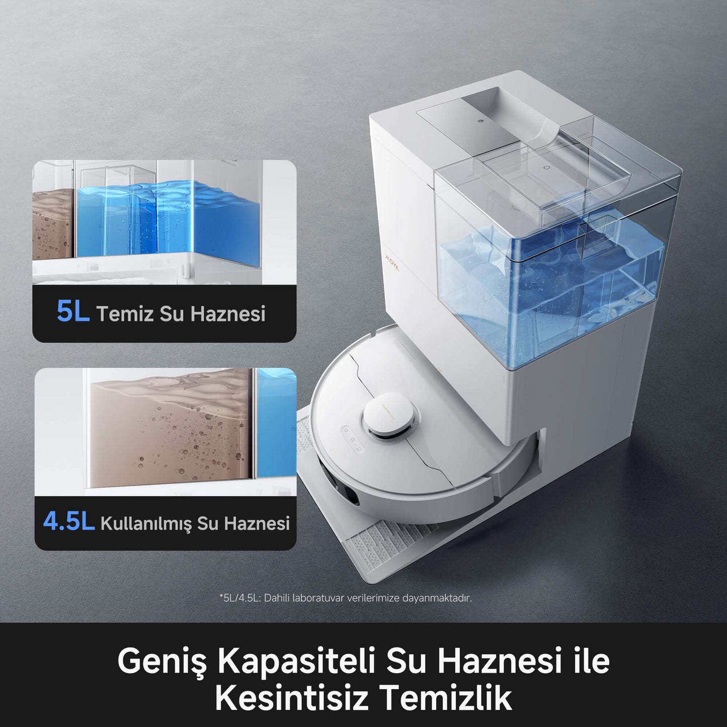 MOVA E50 Pro Ultra Robot Süpürge