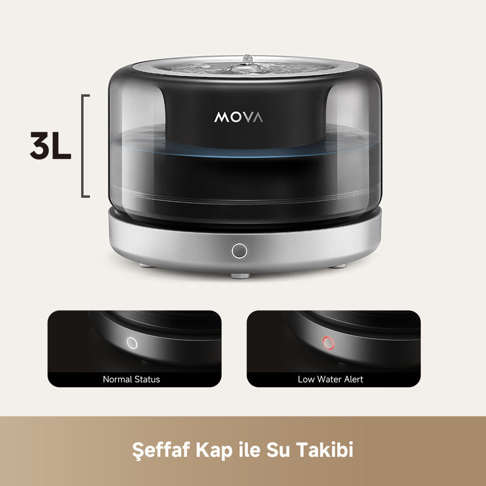 MOVA 3’ü 1 Arada Akıllı Evcil Hayvan Bakım Seti