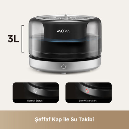 MOVA 3’ü 1 Arada Akıllı Evcil Hayvan Bakım Seti