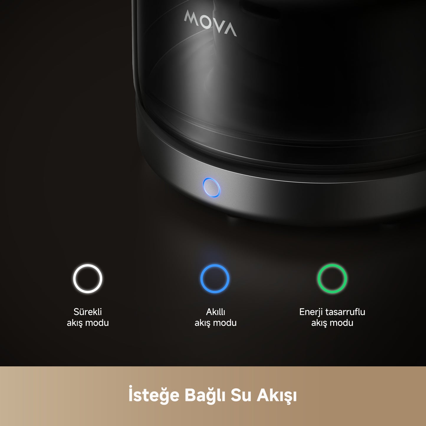 MOVA 3’ü 1 Arada Akıllı Evcil Hayvan Bakım Seti