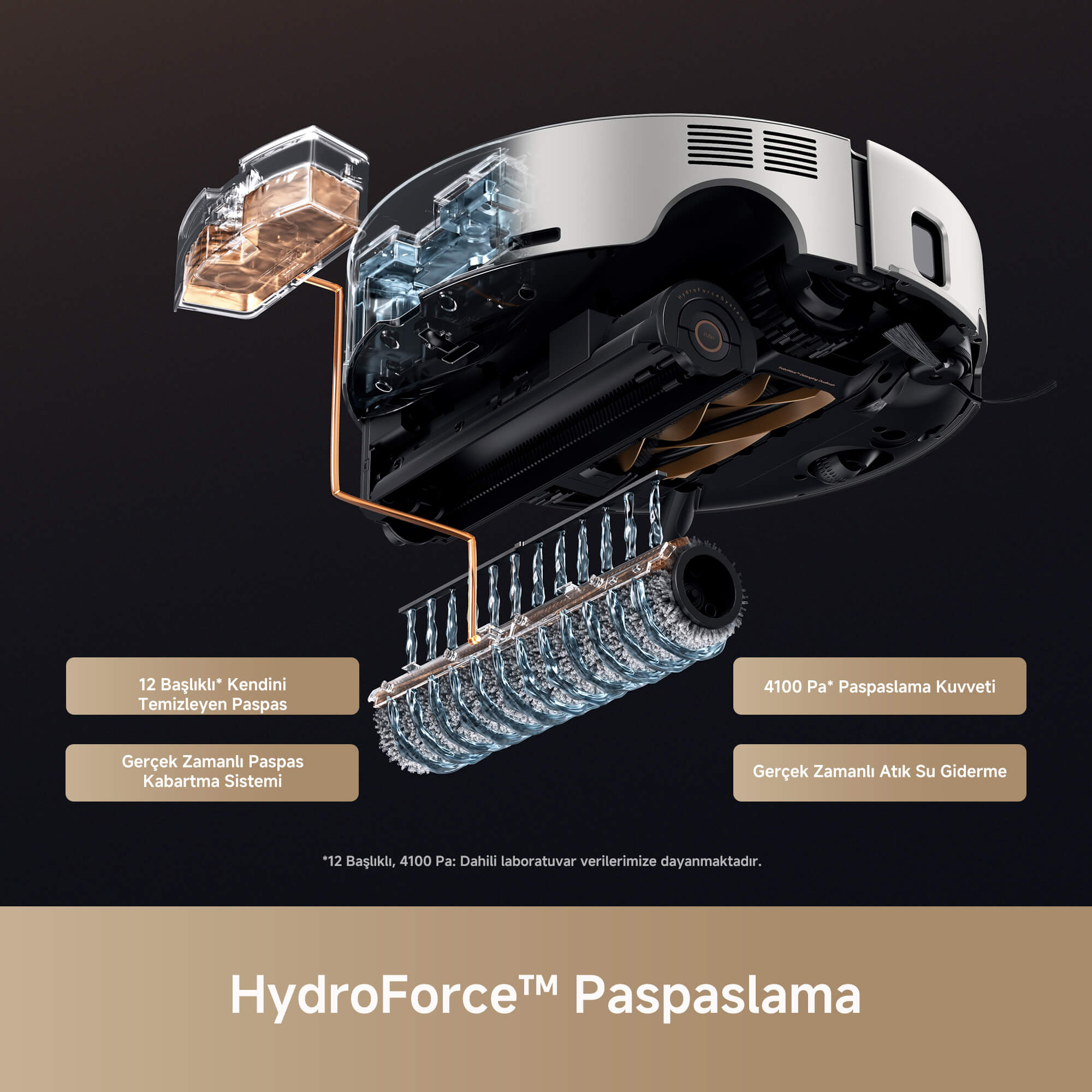 MOVA Z60 Ultra Roller Complete Robot Süpürge